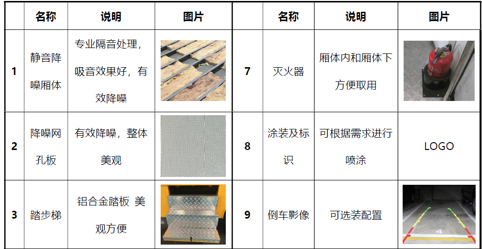 東風(fēng)天龍電源車國六